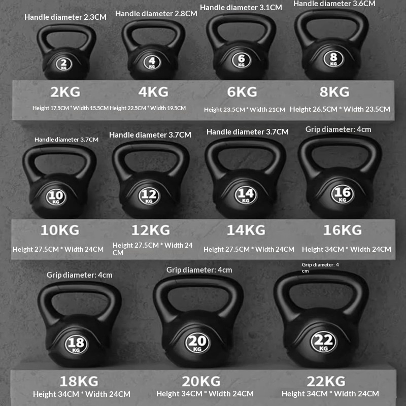 Sports Equipment Meaning - ดัมเบลปรับน้ำหนักได้ 8 กก. รุ่น 2026 พร้อมด้ามจับตามหลักสรีรศาสตร์