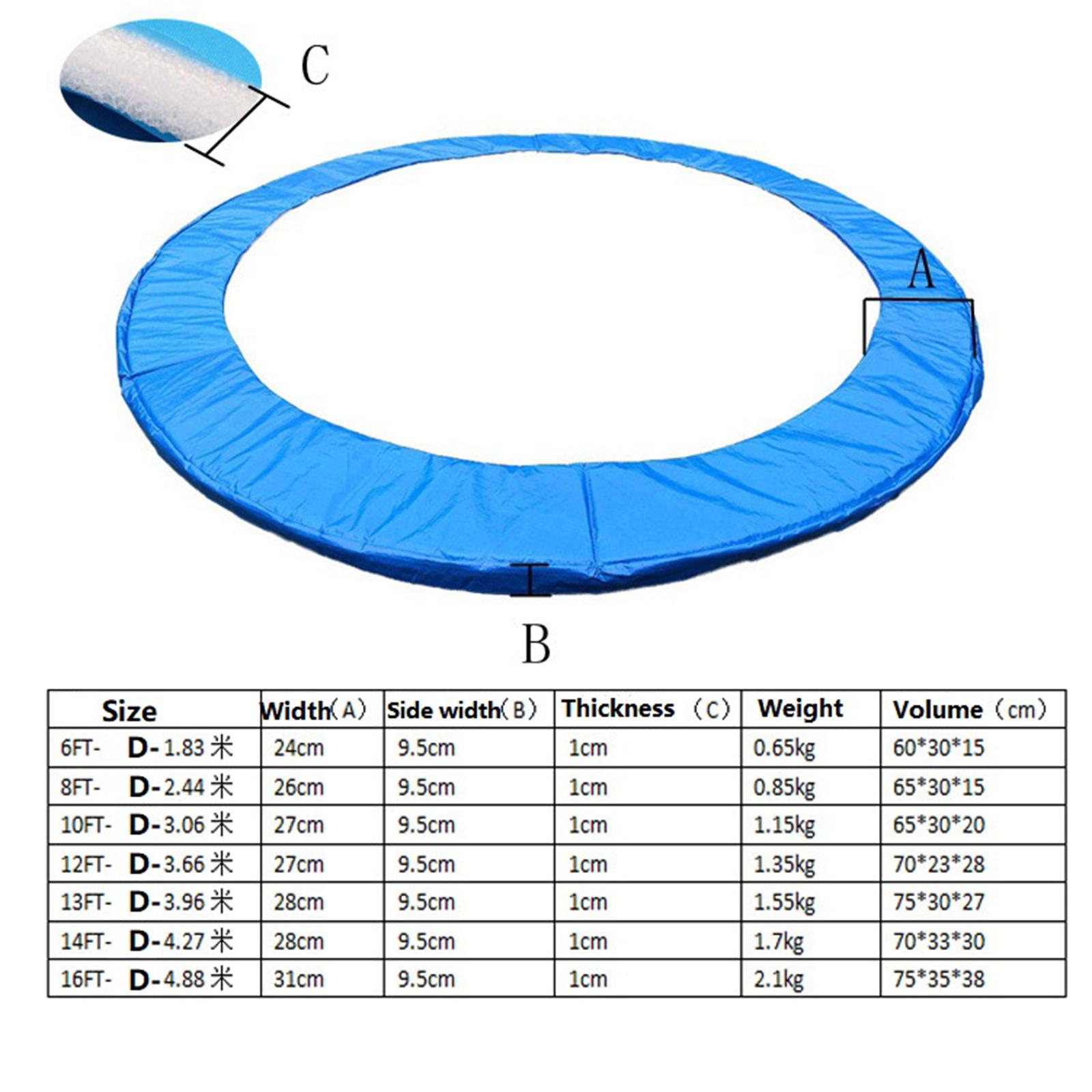 ผ้าคลุมเตียงแบบกันน้ำ แผ่นป้อง - Trampoline Spring Cover บทวิจารณ์และราคา