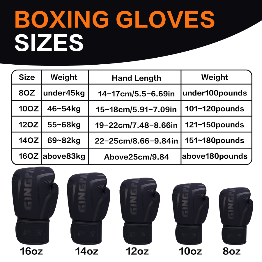 ถุงมือชกมวยมืออาชีพสำหรับผู้ชา - Boxing Glove Set บทวิจารณ์และราคา