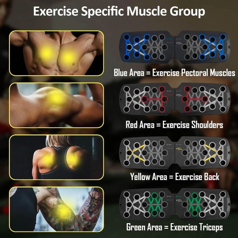 บอร์ดวิดพื้นแบบพับได้พร้อมสายย - Sports Equipment Meaning บทวิจารณ์และราคา